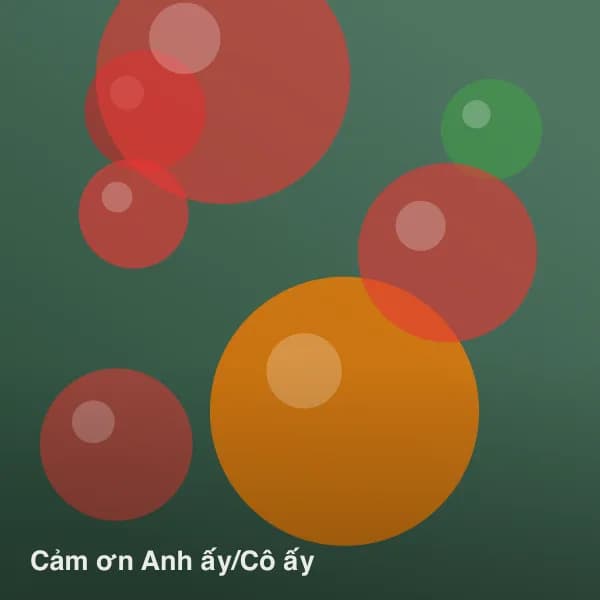 Cảm ơn Anh ấy/Cô ấy – Kiều Fruit