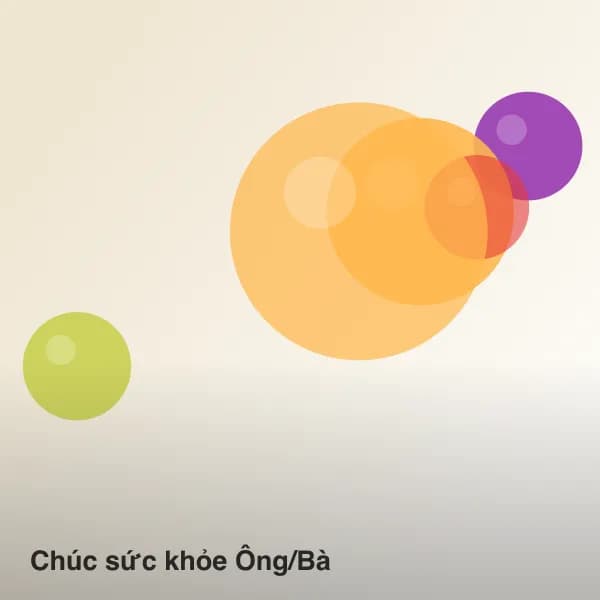 Chúc sức khỏe Ông/Bà – Kiều Fruit