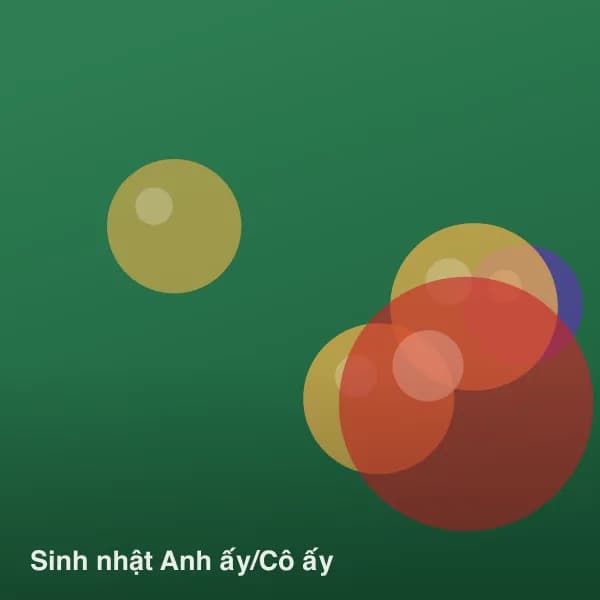 Sinh nhật Anh ấy/Cô ấy – Kiều Fruit